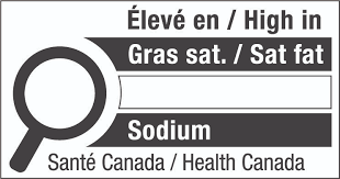 Front-of-package nutrition symbol